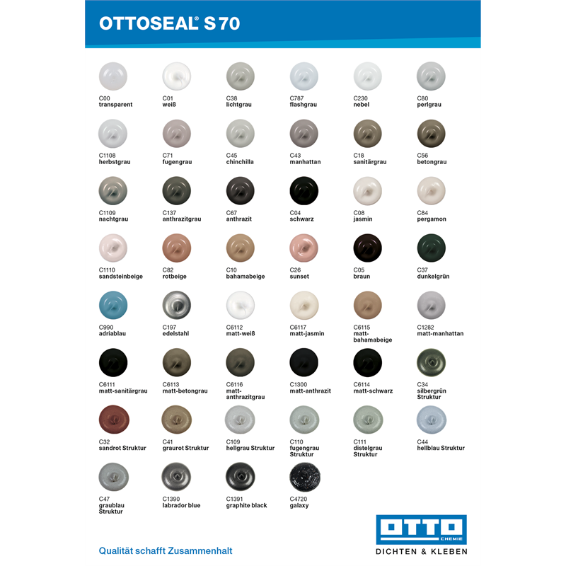 Ottoseal S70 C1390 Labrador Blue 310 ml